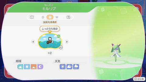 キルリア生息地