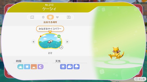 ケーシィの生息地