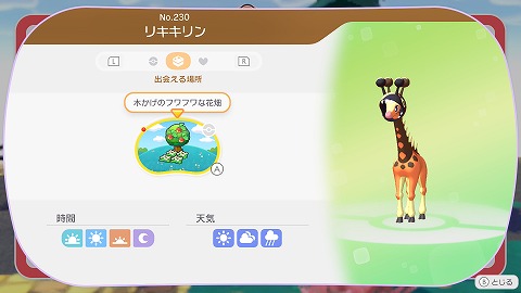 リキキリンの生息地