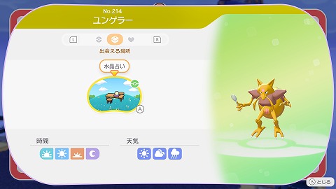 ユンゲラーの生息地