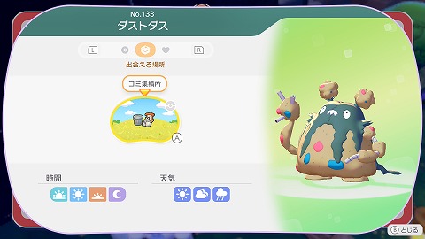 ダストダスの生息地