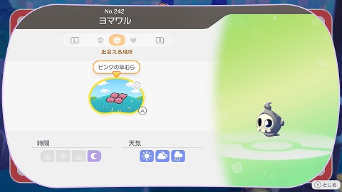 ヨマワルの生息地