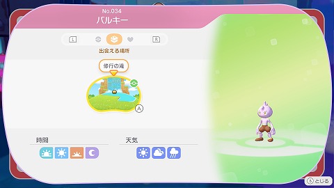 バルキーの生息地