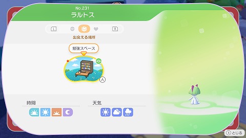 ラルトス生息地