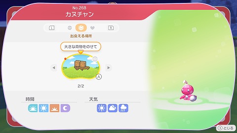 カヌチャン生息地