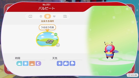 バルビート生息地