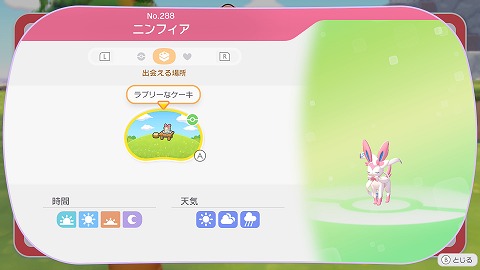 ニンフィアの生息地