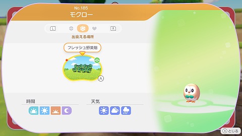 モクロー生息地