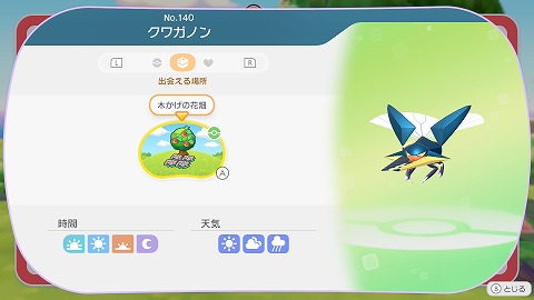 クワガノンの生息地