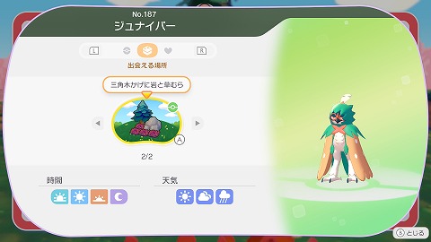 ジュナイパーの生息地