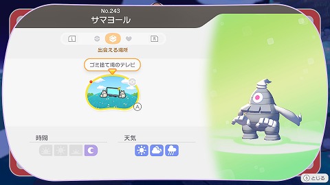 サマヨール生息地