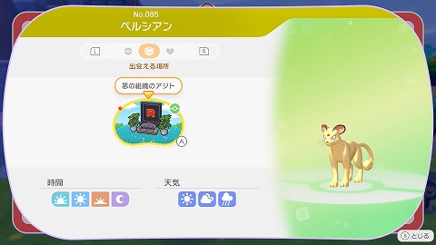 ペルシアン生息地