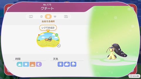 クチート生息地