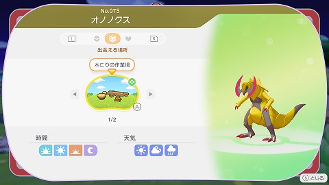 オノノクスの生息地