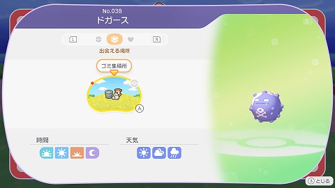 ドガース生息地