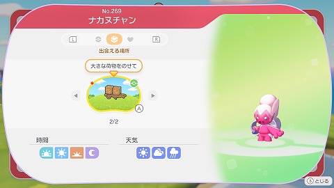 ナカヌチャンの生息地