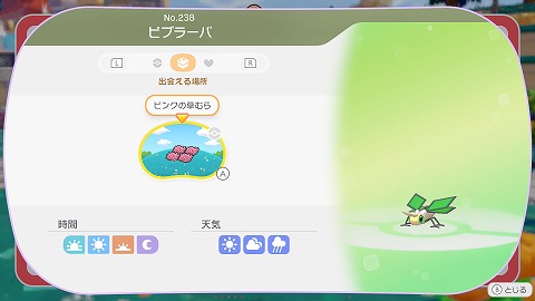 ビブラーバの生息地