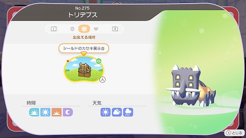 トリデプスの生息地