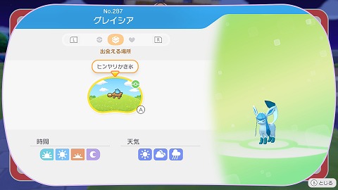 グレイシアの生息地