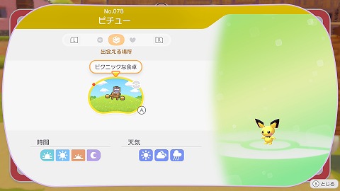 ピチューの生息地