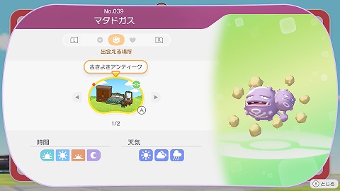 マタドガスの生息地