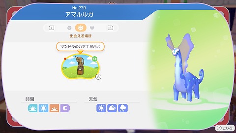 アマルルガの生息地