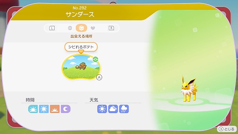 サンダース生息地