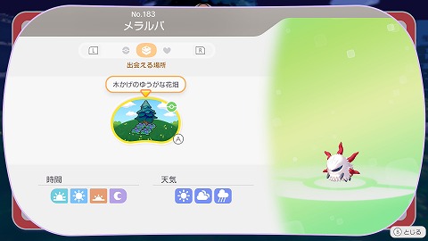 メラルバの生息地