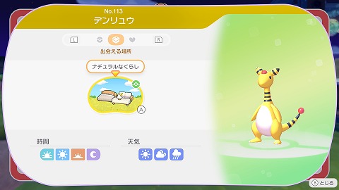 デンリュウの生息地