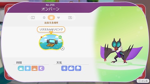 オンバーンの生息地