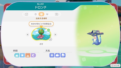 ドロンチの生息地