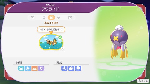 フワライドの生息地