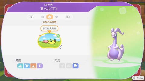 ヌメルゴンの生息地