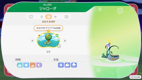 ジャローダの生息地