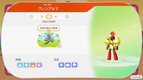 グレンアルマの生息地