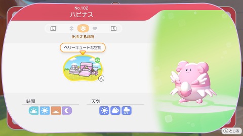 ハピナスの生息地