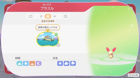 プラスルの生息地