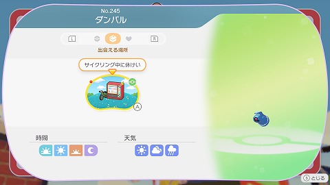 ダンバルの生息地