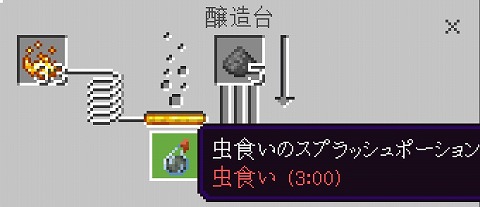 虫食いのスプラッシュポーション
