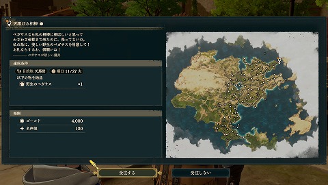 天翔ける相棒